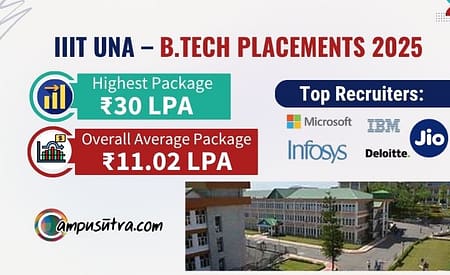 IIIT Una B Tech Placement 2025 IIIT Una Placements 2025