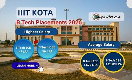 IIIT Kota