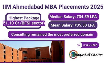 IIM Ahmedabad MBA Placements 2025: Mean Salary Crosses ₹35 LPA, Median at ₹34.59 LPA IIM Ahmedabad MBA Placements 2025