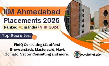 IIM Ahmedabad Placements 2025 IIM Ahmedabad Placements 2025