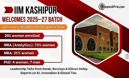 IIM Kashipur begins 2025–27 academic year; 201 women enroll IIM Kashipur New batch