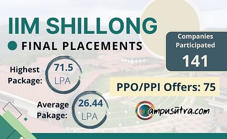 MBA Placement 2025 Batch : IIM Shillong IIM Shillong placements
