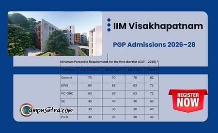 IIMV PGP Admission 2026. Application Open IIMV PGP Admission 2026