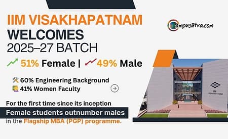 A New Milestone: IIM Visakhapatnam’s 2025-27 MBA Batch is Over 50% Female IIM Visakhpatnam