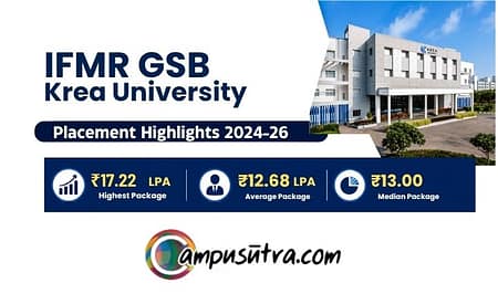 IFMR GSB, Krea University Declares Placements for MBA 2024–26 Batch IFMR Placements 2026