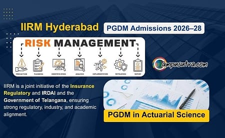IIRM Open Applications for 2 year PGDM Programme IIRM Admissions