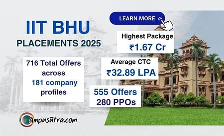 IIT BHU Placement 2026: Highest Package offered Rs. 1.67 CPA IIT BHU Placements