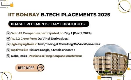 IIT Bombay B Tech Placements 2025 IIT Bombay Placements