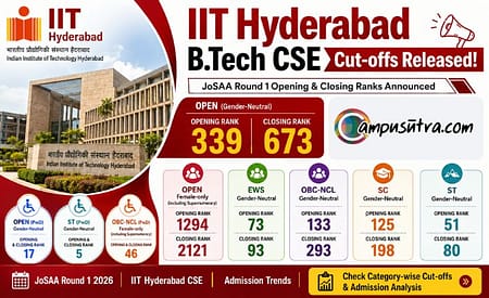 IIT Hyderabad B Tech CSE C