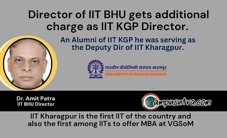 IIT BHU Director Dr. Amit Patra gets additional charge as IIT KGP Director IIT Kharagpur Director