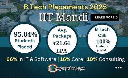 IIT Mandi B Tech Placements 2025. 95.04% Students Placed IIT Mandi Placements 2025