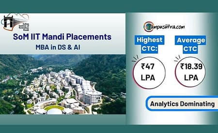 Future-Ready Leaders: IIT Mandi MBA DS & AI Batch Bags ₹18.3 LPA Average Package Indian Institute of Technology Mandi