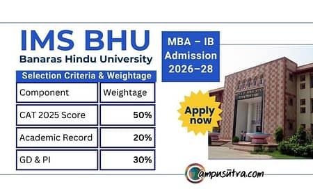 IMS BHU MBA IB Admission 2026, Apply Online MBA IB Admission