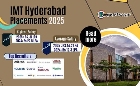 IMT Hyderabad: PGDM Placements 2025