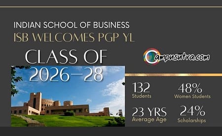 ISB PGP YL Batch welcome 132 students with 48% Female Candidates ISB PGP YL 2028