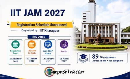 IIT JAM 2027 Registration Details Announced by IIT Kharagpur JAM 2027