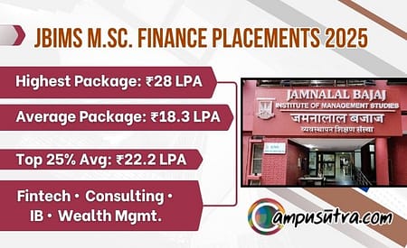 JBIMS M.Sc. Finance Placements 2025: Highest Package at ₹28 LPA JBIMS M.Sc. Finance Placements 2025