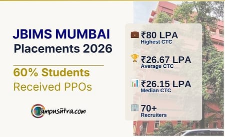 JBIMS MUMBAI PLACEMENT 2026. 60% STUDENTS RECEIVED PPO JBIMS MUMBAI