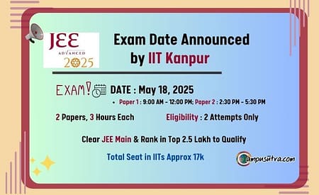 JEE Advanced Admit Card Released, IIT Admission 2025 JEE ADVANCED