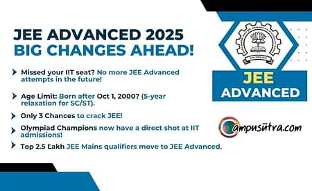 JEE Advanced 2025: Bad News for Students Who Skipped IIT Admission