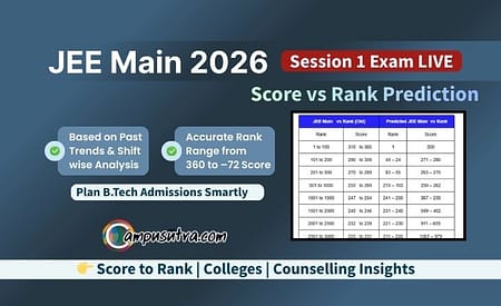 JEE Main Score vs Rank. IIT Admission & B Tech Applications JEE Main Score vs Rank