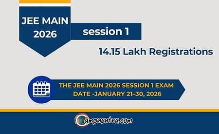 JEE Main 2026 Session 1 Breaks Records with 14.15 Lakh Registrations JEE Main 2026