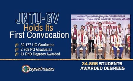 34K get degrees at JNTU-GV’s first convocation JNTU Convocation 2026