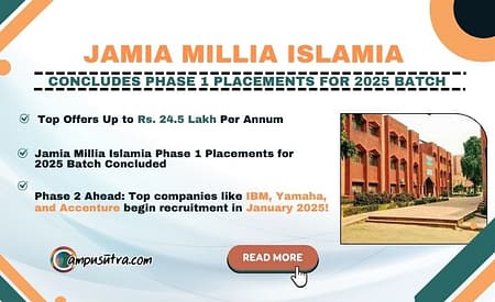 Jamia Millia Islamia Conclude Phase1 Placement for 2025 Batch Jamia Millia Islamia Placement