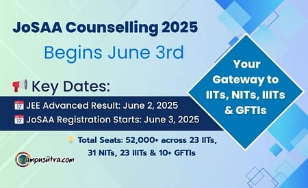 JOSAA Counseling 2025. IIT Admission, seat and cut offs JoSAA Counselling 2025