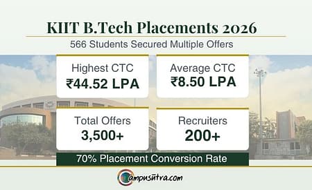 KIIT B Tech Placements 2026 Batch: Over 3,500 Job Offers Secured Kalinga Institute of Industrial Technology