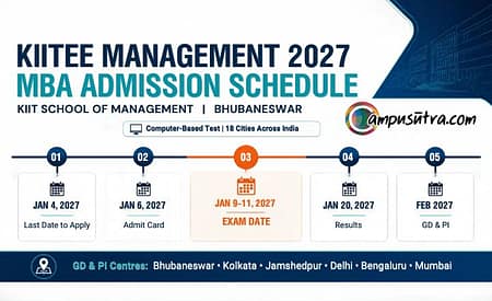 KSOM Releases KIITEE Management 2027 Schedule: MBA Admission Timeline Announced