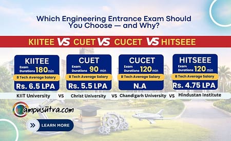 KIIT University vs Christ University vs Chandigarh University vs Hindustan Institute