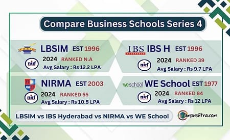 Compare Business School Series 4: LBSIM vs IBS Hyderabad vs NIRMA vs WE School LBSIM vs WE School