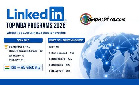 LinkedIn Top MBA Programs 2026 Announced LinkedIn 2026 MBA Ranking