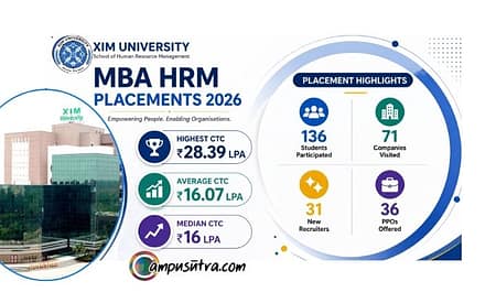 MBA HRM Placement 2026 at XIM University XAHR MBA HR Placement