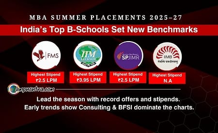MBA Summer Placements 2025–27: Leading B-Schools Release SIP Reports
