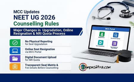 MCC Rules for NEET UG 2026 Counselling. MBBS Admission MCC Counselling