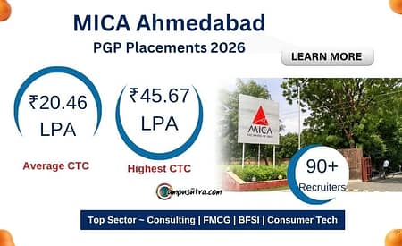 MICA Placement 2026. Highest salary offered 45.67 LPA MICA PGP Placements 2026 (1)