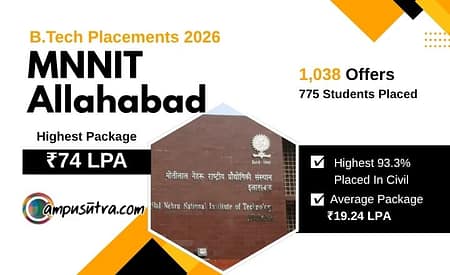 MNNIT B Tech Placement 2026: Highest CTC Offered 74 LPA MNNIT Allahabad B Tech Placements 2026