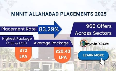 MNNIT Allahabad B.Tech Placement 2025 MNNIT Placements 2025
