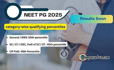 NEET PG result 2025: Category-wise qualifying percentiles NEET PG Exam Cut offs