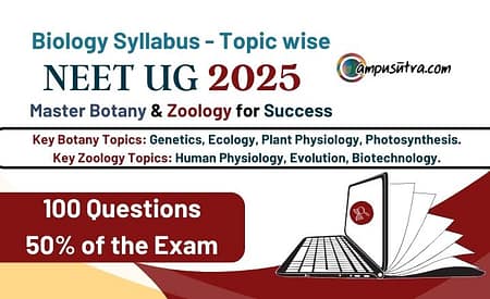 NEET UG 2025 Exam: Complete Biology Syllabus – Botany & Zoology NEET UG Biology Syllabus