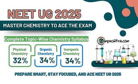NEET UG 2025 Exam: Complete Chemistry Syllabus Topic Wise NEET UG Chemistry Syllabus