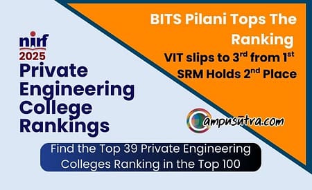 NIRF Rankings 2025: BITS Pilani Rank No.1 in Private Engineering Category, VIT slips from 1st to 3rd place NIRF Private Enginerring