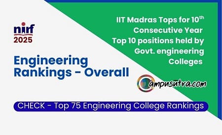 NIRF 2025 Engineering Rankings: IIT Madras Leads for the 10th time NIRF Ranking Engineering