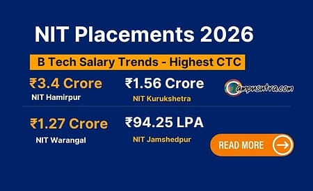 NIT B Tech Placements 2026: Historic Salary Surge, Elite Domestic Offers NIT B.Tech Placements 2026