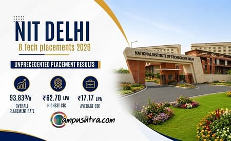 NIT Delhi B.Tech Placement 2026: Unprecedented Results NIT Delhi B.Tech Placement 2026