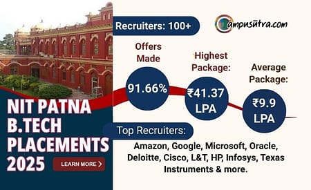 NIT Patna B Tech Placement 2025 NIT Patna B Tech Placements 2025