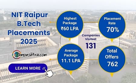 NIT Raipur BTech Placement 2025 NIT Raipur Placements 2025