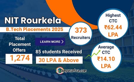 B Tech Placements 2025 – 85 students at NIT Rourkela receive a package of Rs. 30 LPA NIT Rourkela B Tech Placements 2025